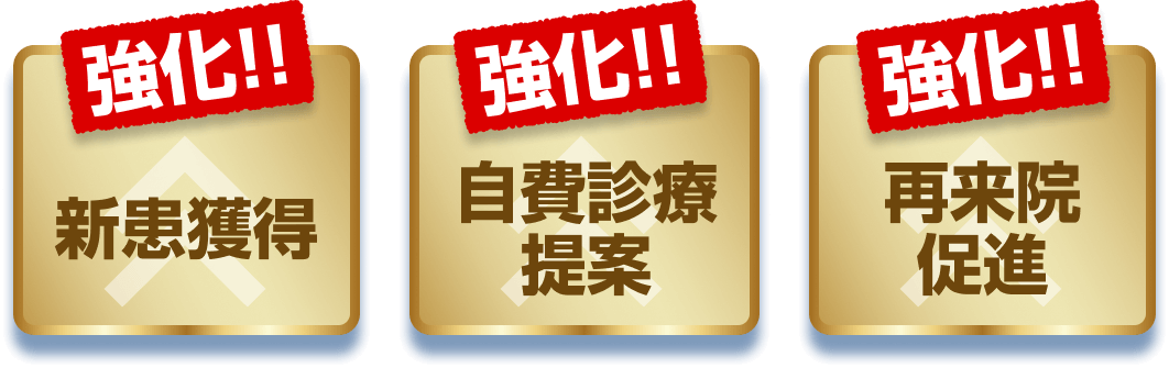 強化!!新患獲得・自費診療提案・再来院促進